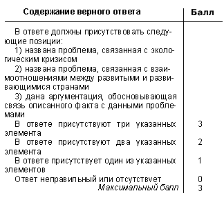 Содержание ответ