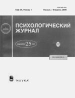 ПСИХОЛОГИЧЕСКИЙ ЖУРНАЛ РАН. Т. 26, № 1, 2005